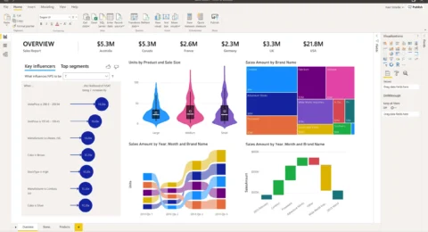 powerbi