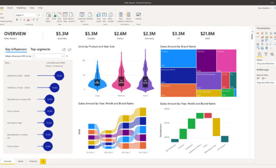 powerbi