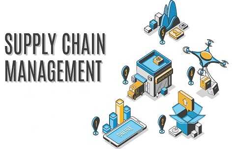 supply-chain-management_optimized